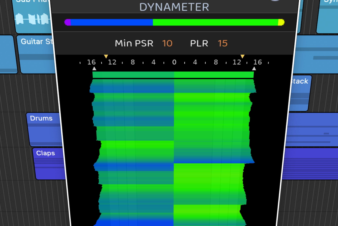 Dynameter