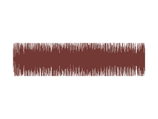 Waveform shrinking